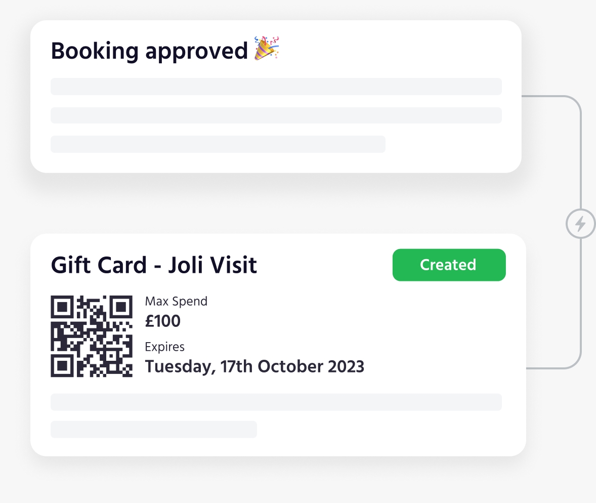 A diagram showing how once a booking is apporved on Joli then creartes gift cards automatically on Toggle for the creators to use on site.