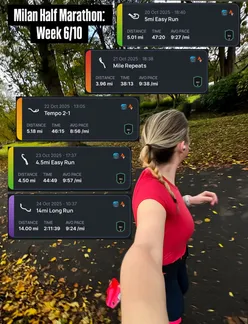 Runner tracking progress before Milan Half Marathon, celebrating mile milestones during training week 6. #running #halfmarathon