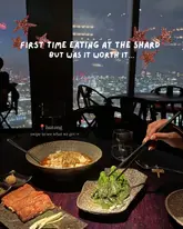 A moody, atmospheric shot taken at Hutong in The Shard, featuring a spread of Chinese dishes against the backdrop of the London skyline at night. The image captures the high-end dining experience with a focus on the food and the iconic view.