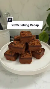 A fast-paced montage of various home-baked goods, including cookies, brownies, and cakes, set to music. The video serves as a recap of the creator's baking achievements over the year.
