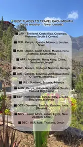 Travel agent sharing a month-by-month guide for smarter travel to avoid crowds and high prices.