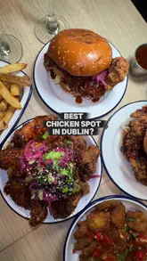 A short, punchy review of Chimac in Dublin, focusing on their chicken burgers and wings. The video features close-up shots of the food, the restaurant exterior, and a voiceover recommendation.